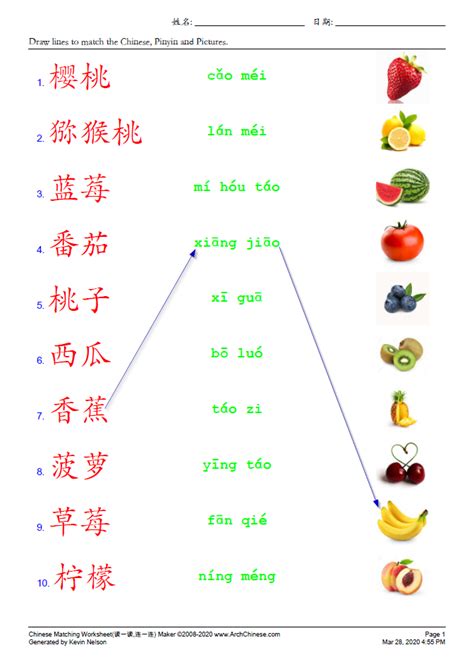 木英文|Chinese Word: 木